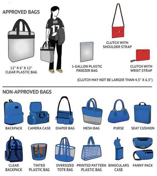 Acceptable bags at Superdome